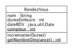 Diagramme de classe: RendezVous.png